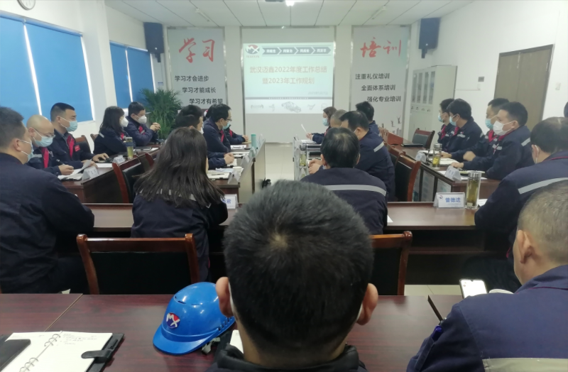 回顧2022，啟航2023